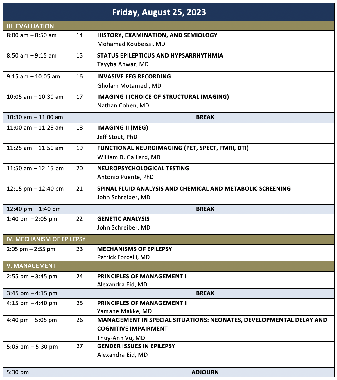 2023 Epilepsy Board Review and Best Practices Course The